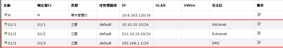 绿盟防火墙机制