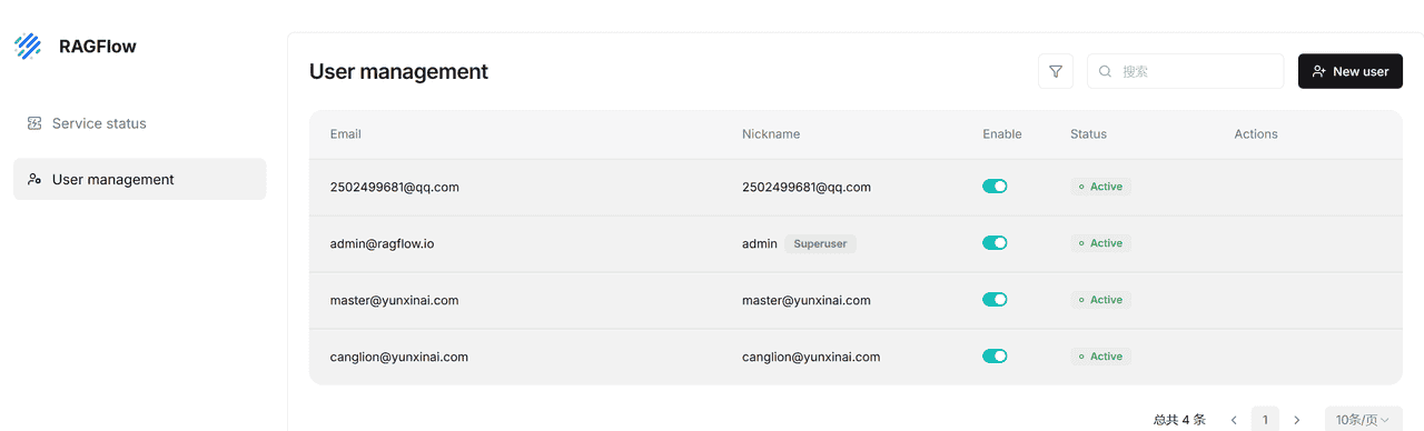 【苍狮技术团队】全新Agent能力+结构化输出、管理员 Web UI，个人中心升级，RAGFlow带你体验智能反馈驱动的AI应用