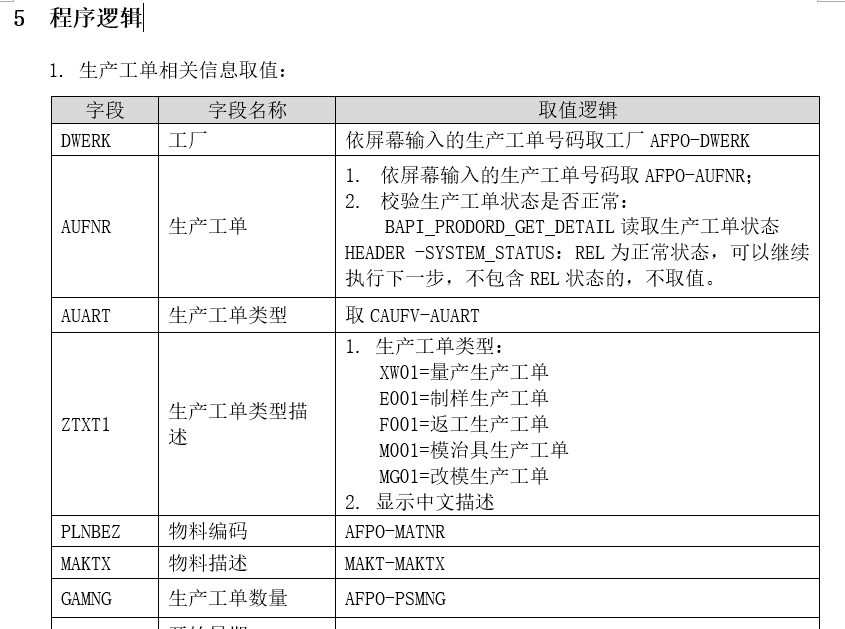 SAP PP未清生产订单关闭物料退料、新工单发料批量处理