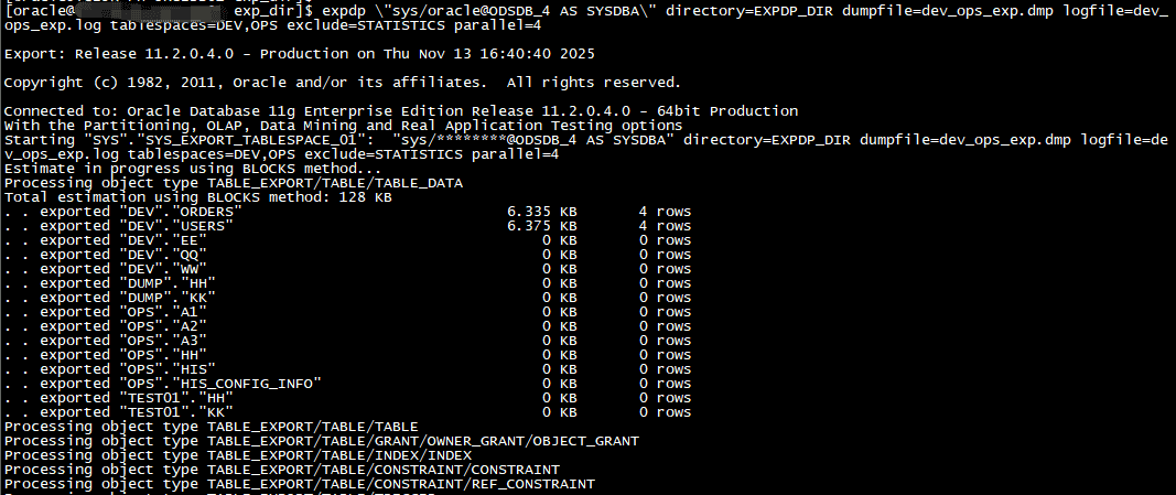 Oracle数据迁移Data Pump(Expdp/Impdp)