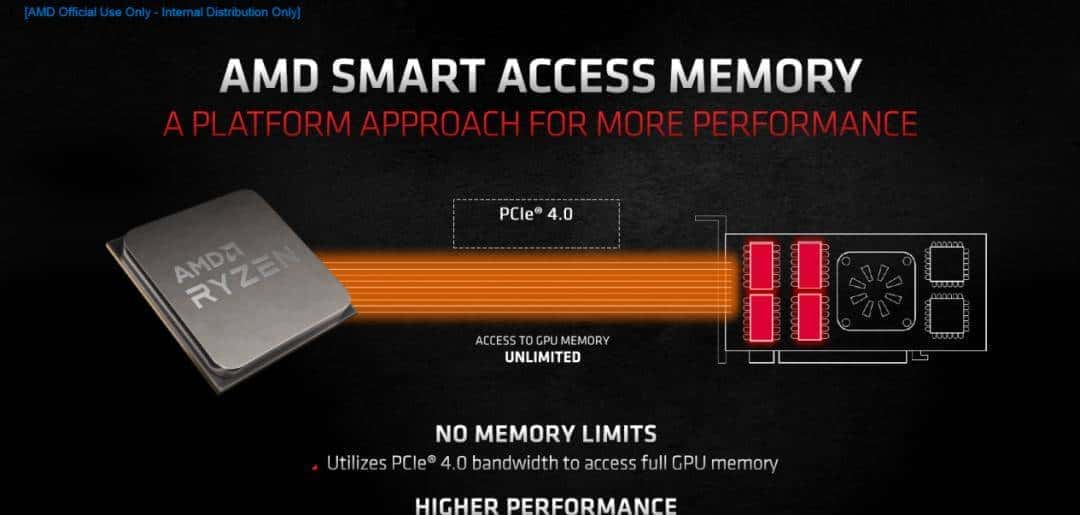 RDNA2进击中端主流游戏市场，AMD Radeon RX 6700XT首发评测解析