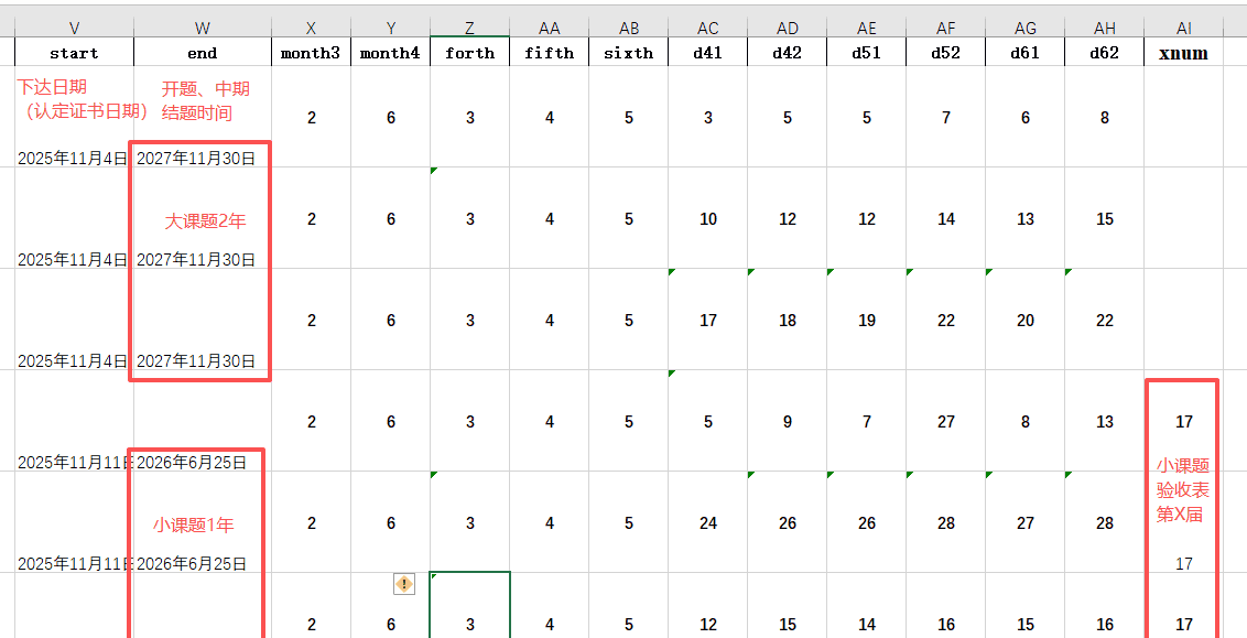 【办公类-89-02】20251115优化“课题阶段资料模版“批量制作“6个课题档案袋”插入证书和申请书