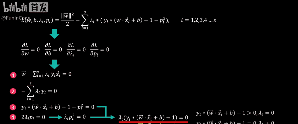 【PRML】支持向量机