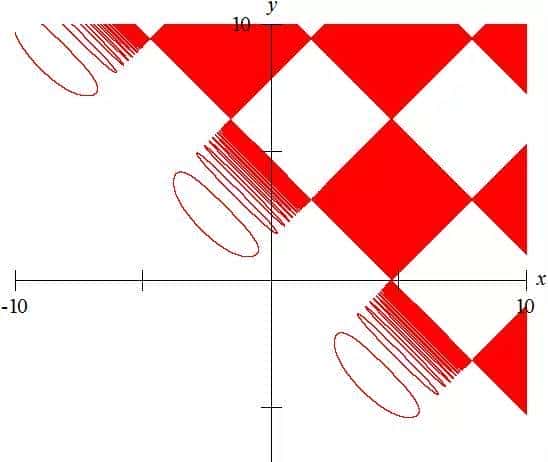 科研干货丨SCI论文绘图技巧,让你的论文更高大上!