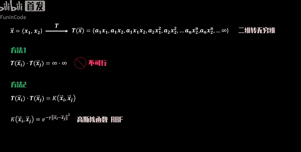 【PRML】支持向量机