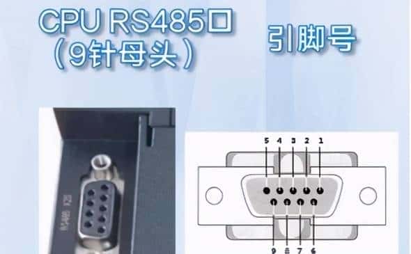 一文详解RS232和RS485的区别之处