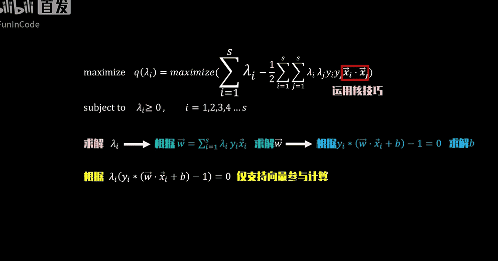 【PRML】支持向量机