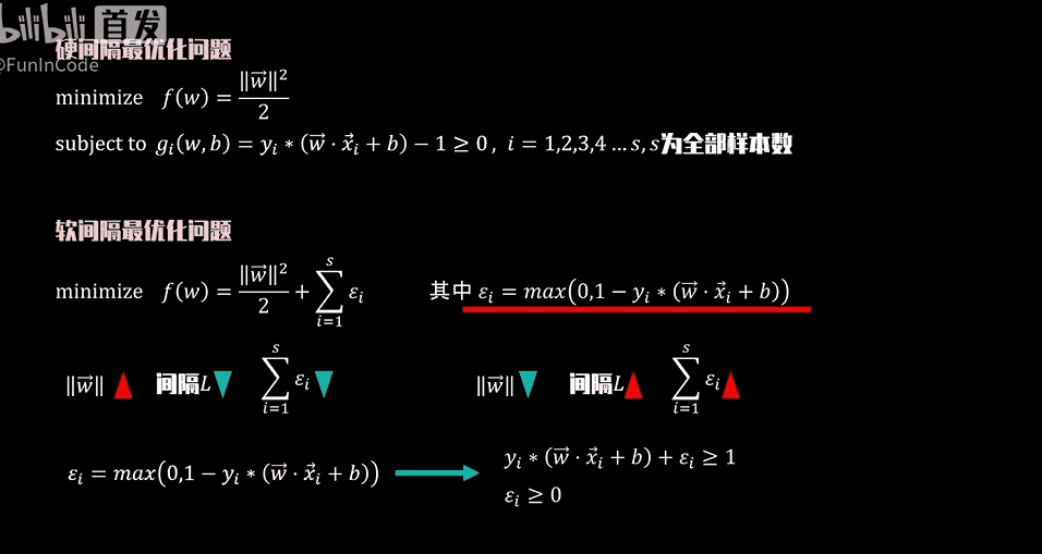 【PRML】支持向量机