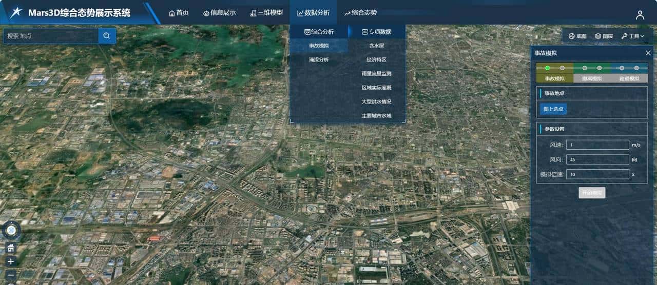 接私活必看的11个开源项目