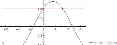 科研干货丨SCI论文绘图技巧,让你的论文更高大上!