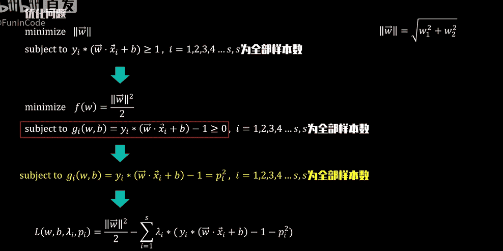 【PRML】支持向量机