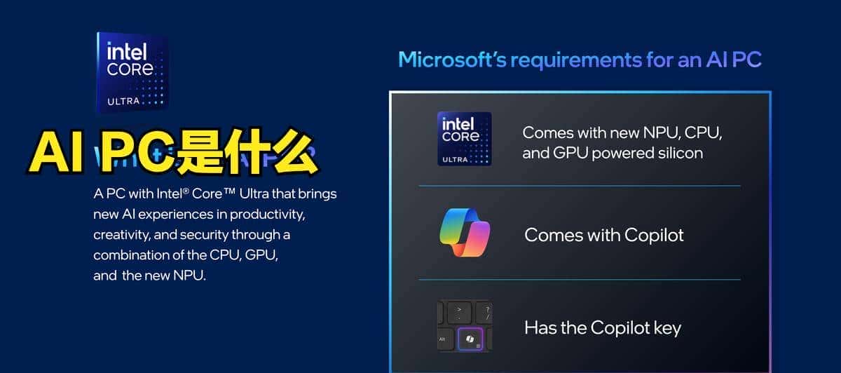 每天学点AI知识：ONNX Runtime 介绍，还能调用AI PC的AI能力！