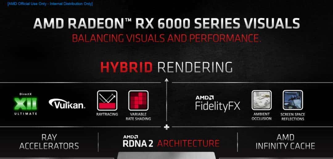 RDNA2进击中端主流游戏市场，AMD Radeon RX 6700XT首发评测解析