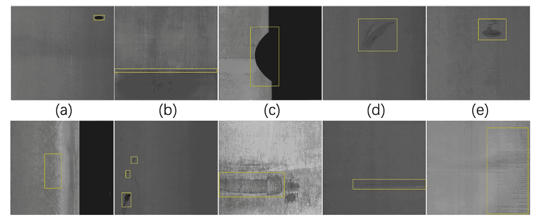 【Measurement 2区TOP】FPDNet：一种用于热轧带钢表面缺陷的快速高精度检测网络