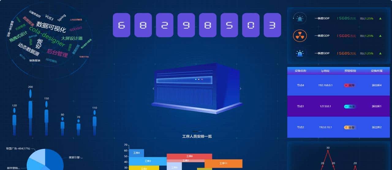 接私活必看的11个开源项目