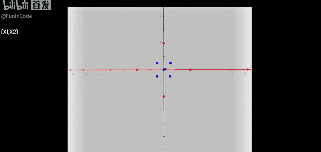 【PRML】支持向量机