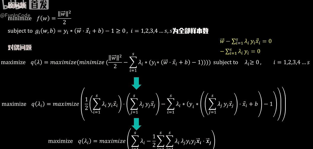 【PRML】支持向量机