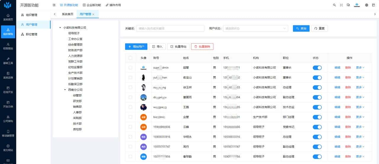 接私活必看的11个开源项目