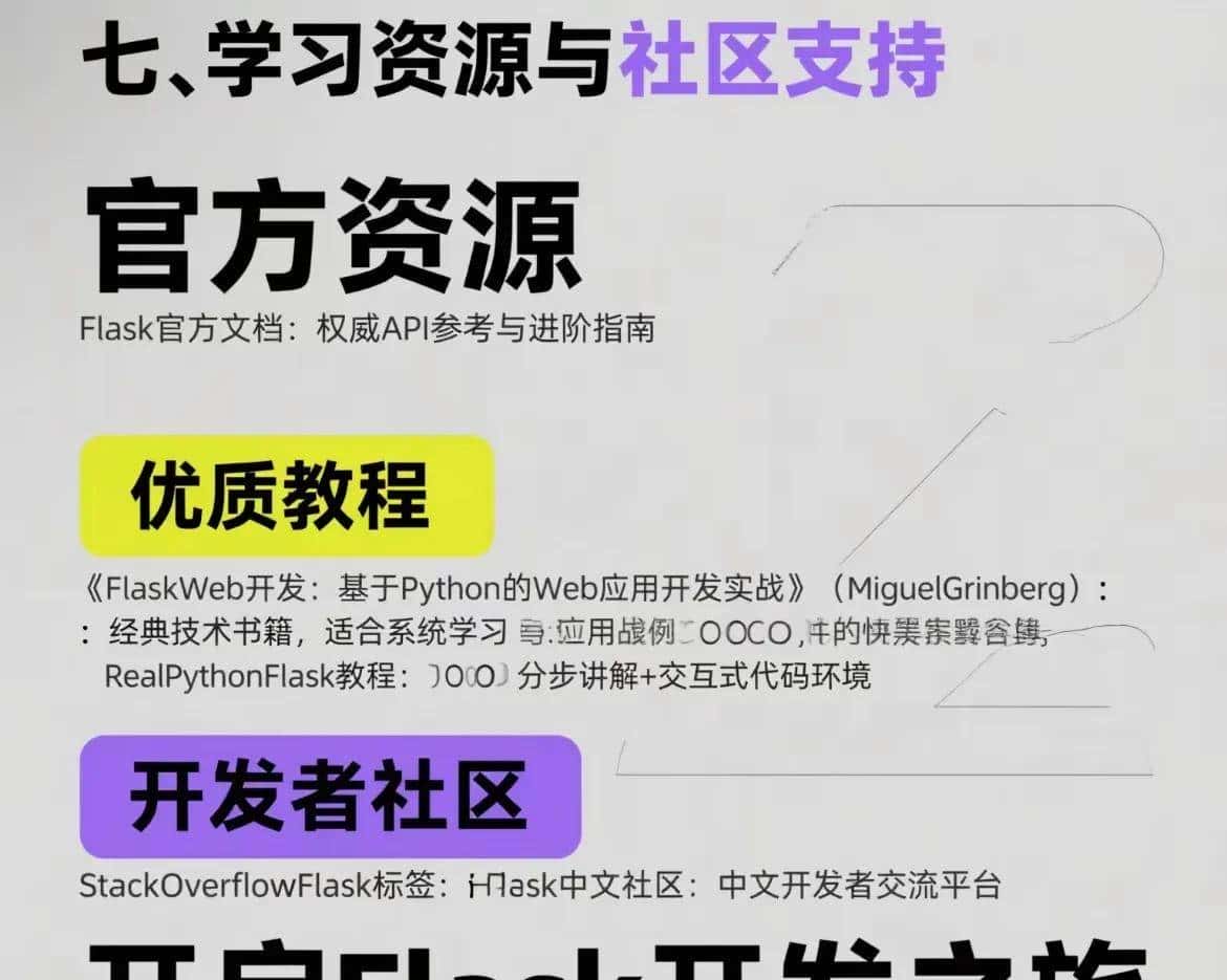 2025 Python开发者必学：7天从Flask小白到全栈高手的逆袭之路