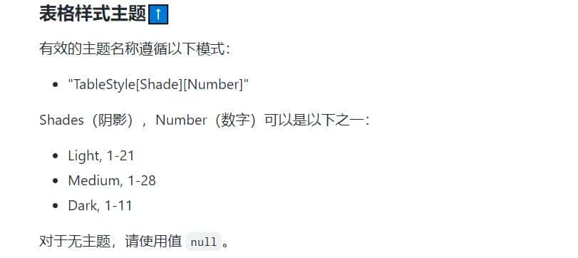 前端导出excel之使用exceljs + file-saver导出表格到excel