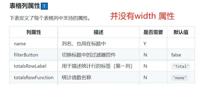 前端导出excel之使用exceljs + file-saver导出表格到excel