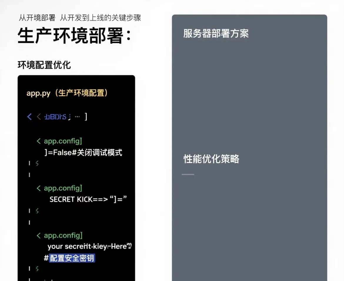 2025 Python开发者必学：7天从Flask小白到全栈高手的逆袭之路