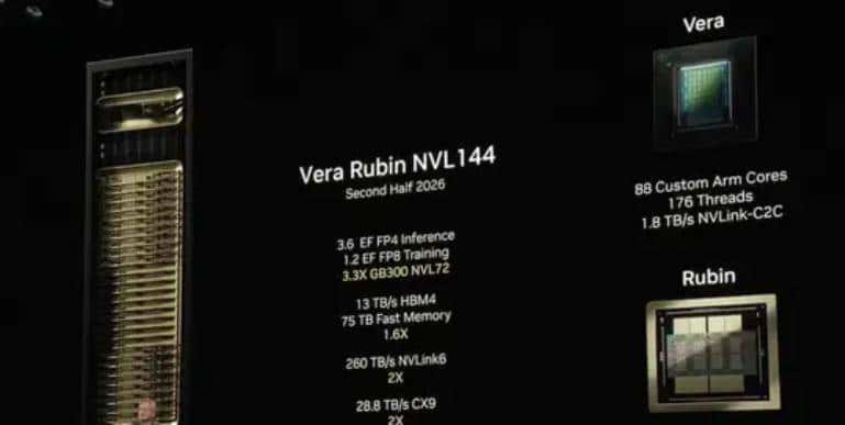 量子计算为啥突然和 GPU 扯上关系？