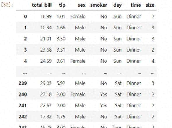 python机器学习：线性回归中的哑变量转换