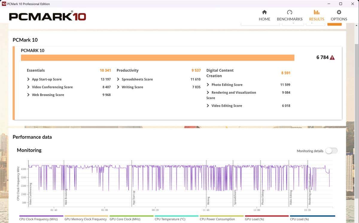你怎么穿着品如的衣服？ 联想百应NUC13 锐龙版 迷你主机开箱