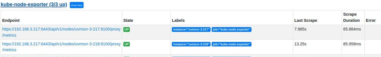 集群外部署Prometheus+Grafana监控K8S解析
