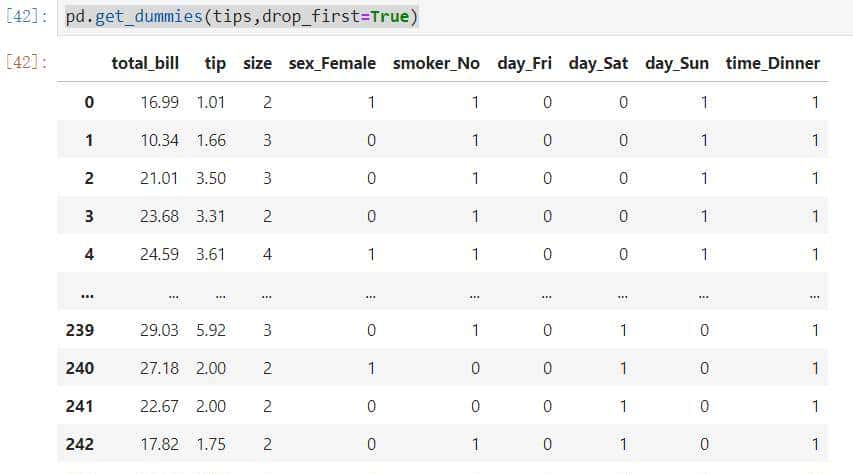 python机器学习：线性回归中的哑变量转换