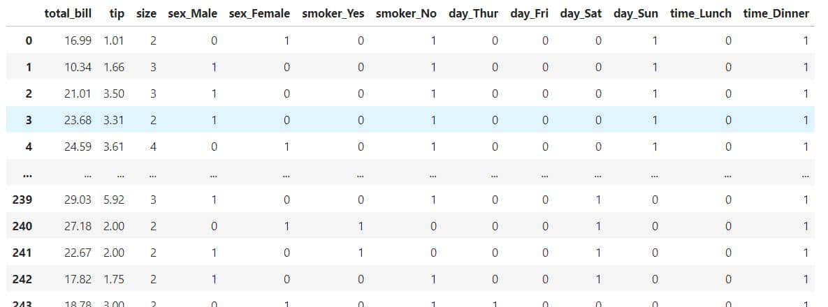 python机器学习：线性回归中的哑变量转换