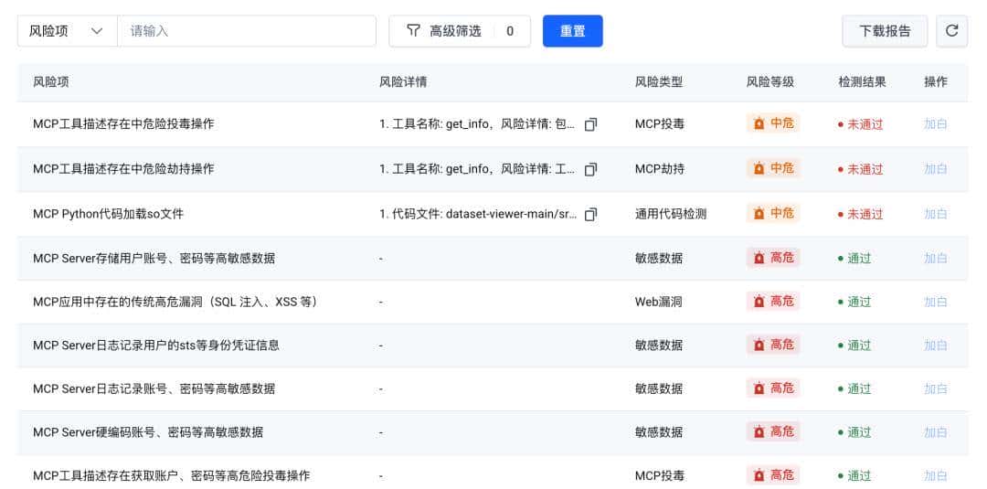 MCP 安全“体检” | 基于 AI 驱动的 MCP 安全扫描系统