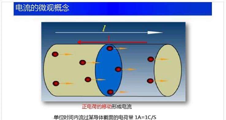 新手必备！最全电路基础知识讲解