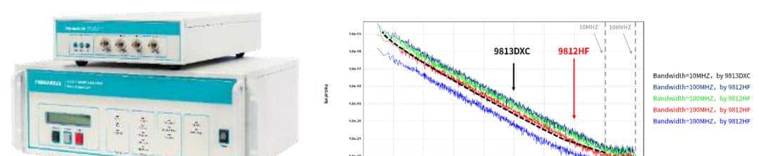 低频噪声测试：把看不见的问题看清楚