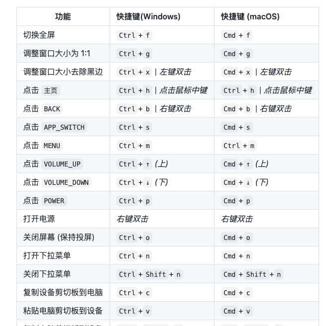 跨平台Android实时显示投屏控制软件——QtScrcpy