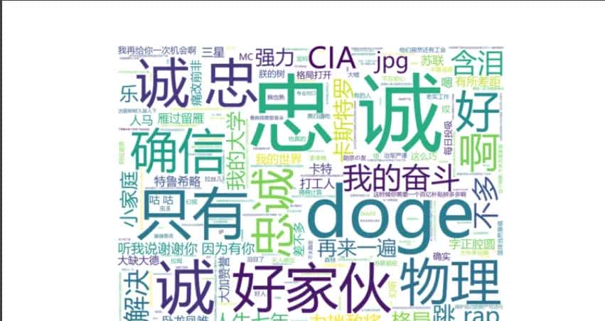 利用爬虫爬取b站up主小约翰可汗其中一篇视频弹幕并对其进行文本词云可视化