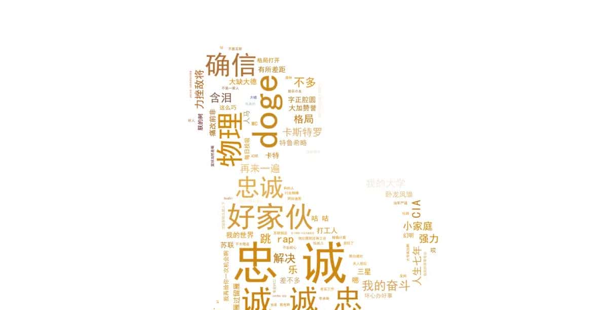 利用爬虫爬取b站up主小约翰可汗其中一篇视频弹幕并对其进行文本词云可视化