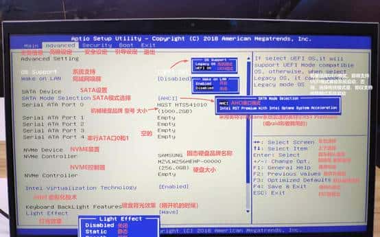 BIOS和UEFI是什么？选错了装系统会出错！装机新手必看