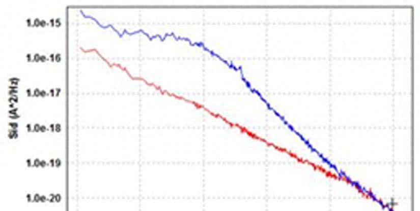 低频噪声测试：把看不见的问题看清楚
