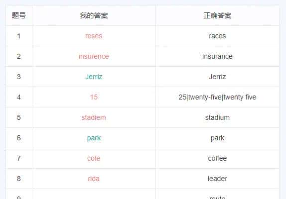 「雅思听力-咨询申请」剑雅13 Test 2-Section 1&剑雅13 Test 3-Section 1