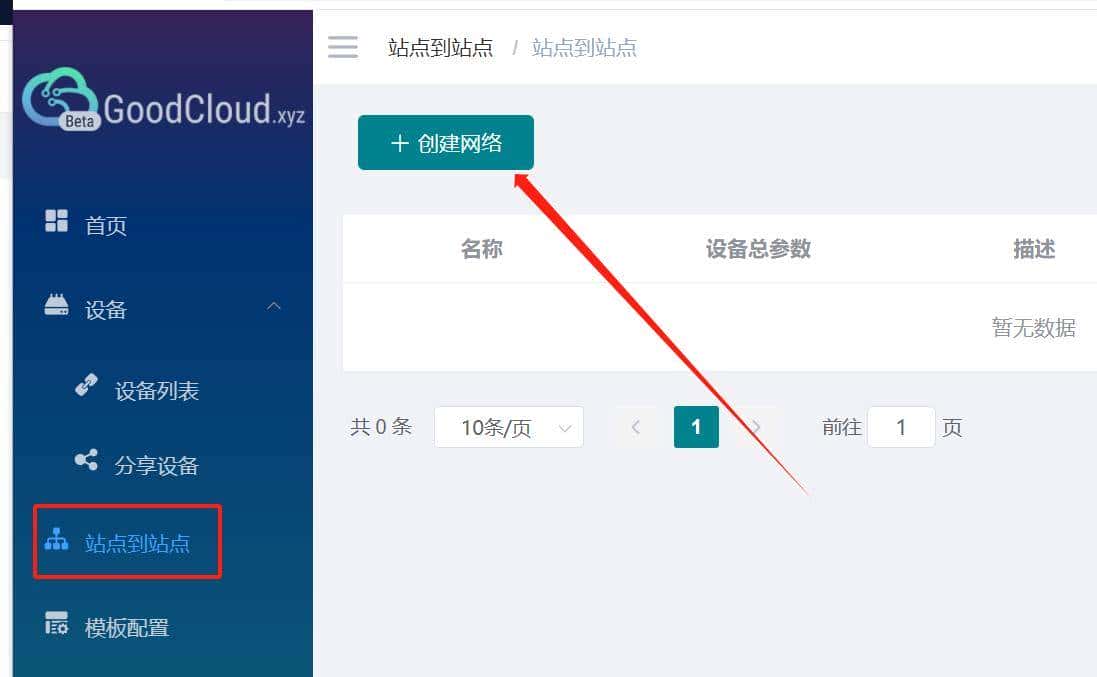 GL.iNetMT6000双2.5G开源路由器详细评测S2S组网轻量NAS|OpenWrt