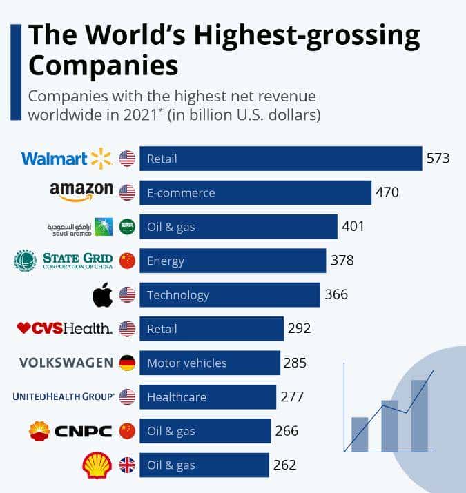 这几年，苹果和安卓在互抄的路上越走越远