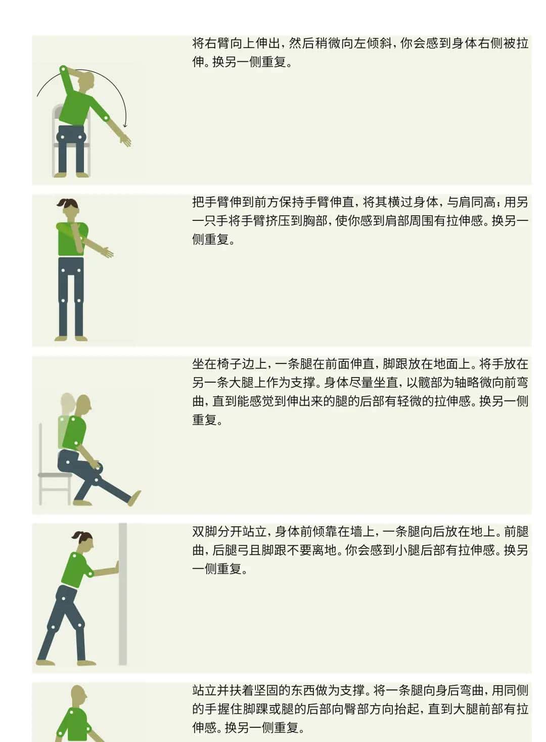 【提议收藏】2025版：新冠自我康复手册中文版(WHO)