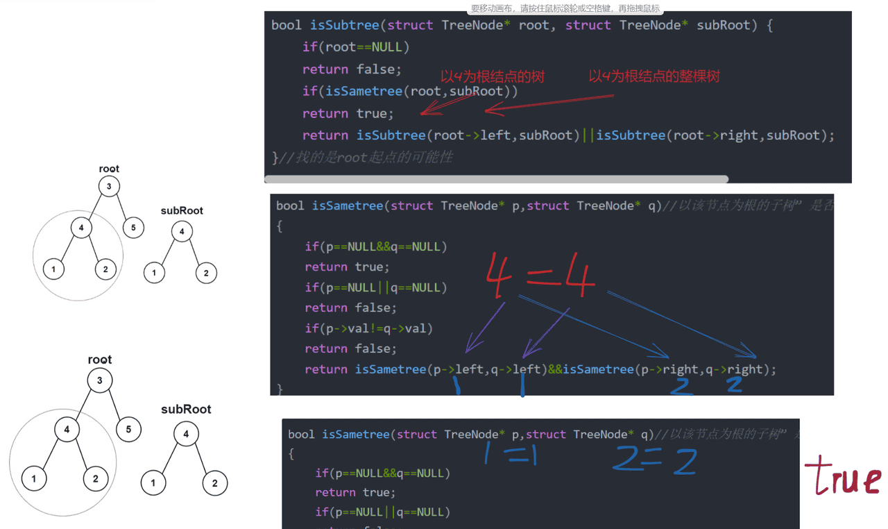 【leetcode】572.另一棵树的子树（附加图解）