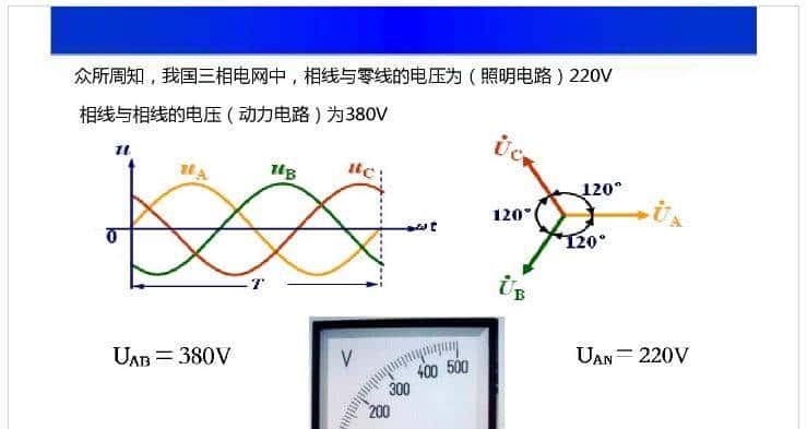 新手必备！最全电路基础知识讲解