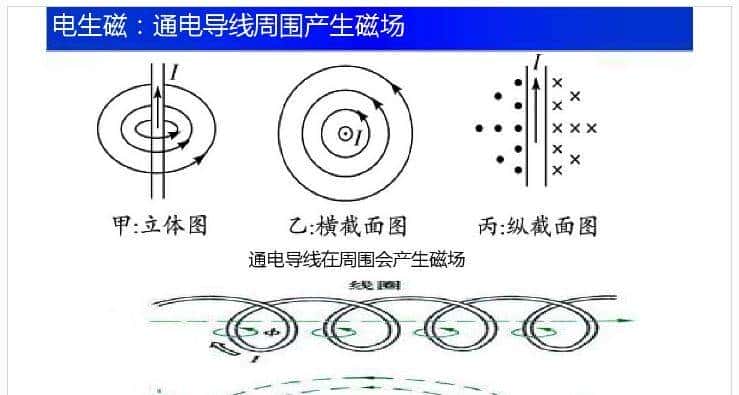 新手必备！最全电路基础知识讲解