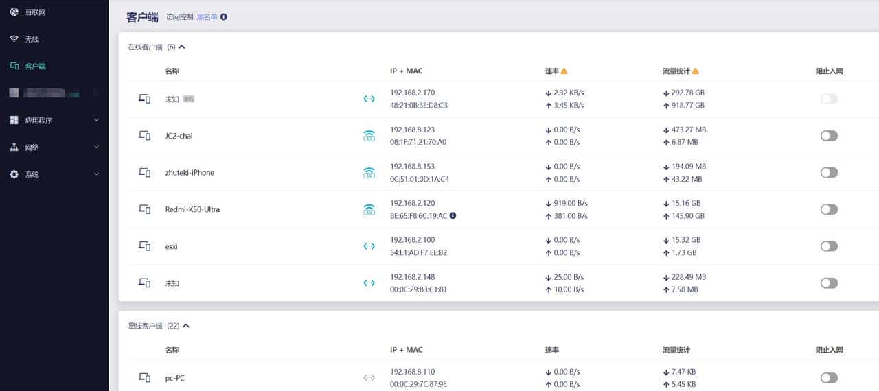 GL.iNetMT6000双2.5G开源路由器详细评测S2S组网轻量NAS|OpenWrt