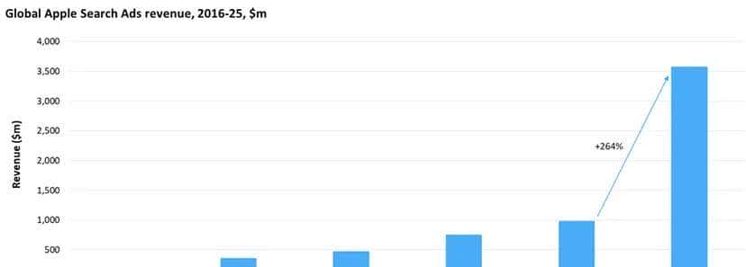 这几年，苹果和安卓在互抄的路上越走越远