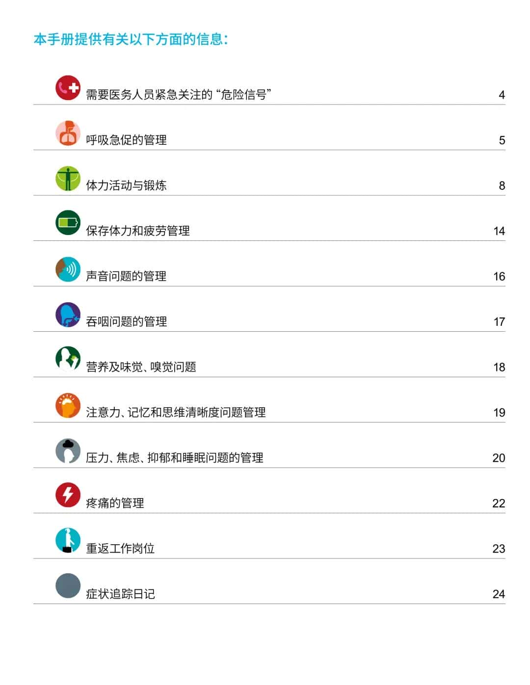 【提议收藏】2025版：新冠自我康复手册中文版(WHO)